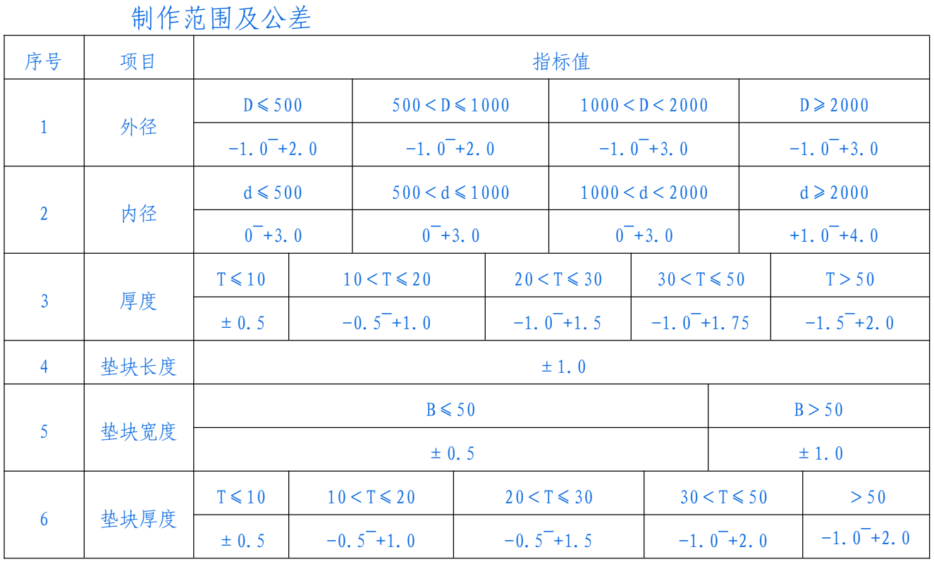 企业微信截图_17175558229435.png